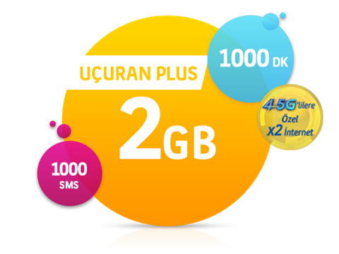 Turkcell Uçuran 2 GB Plus Paketi