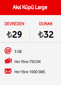 Vodafone Akıl Küpü Large