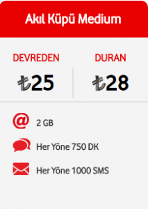 Vodafone Akıl Küpü Medium