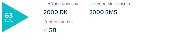 Türk Telekom Rakipsiz 2000 Tarifesi