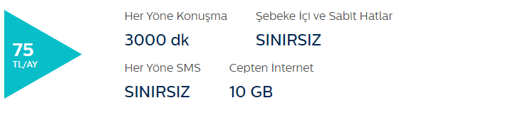 Türk Telekom Ultra 10 GB Tarifesi